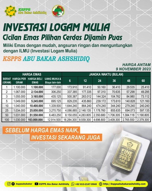 Update Harga Emas Antam