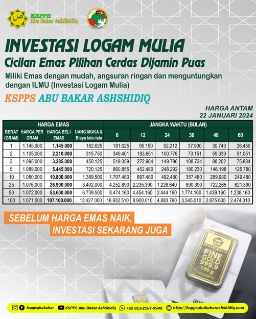 Investasi Logam Mulia 