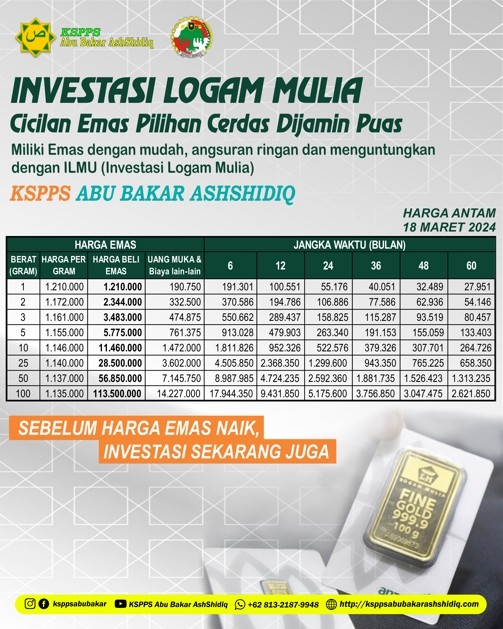 Investasi Logam Mulia